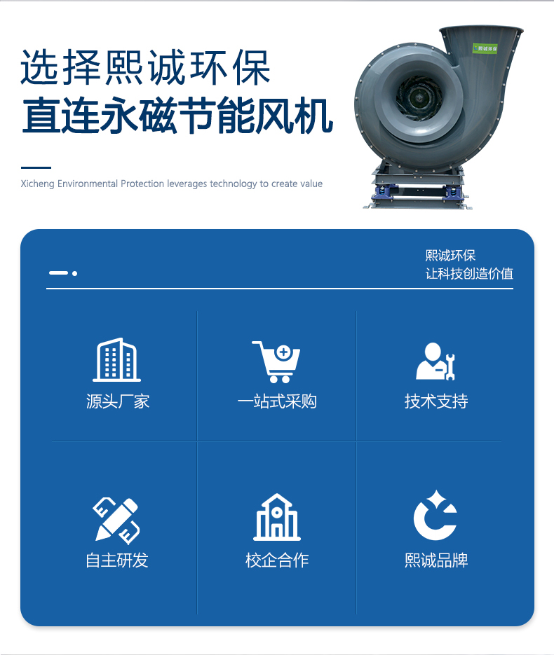 噴淋塔廠家